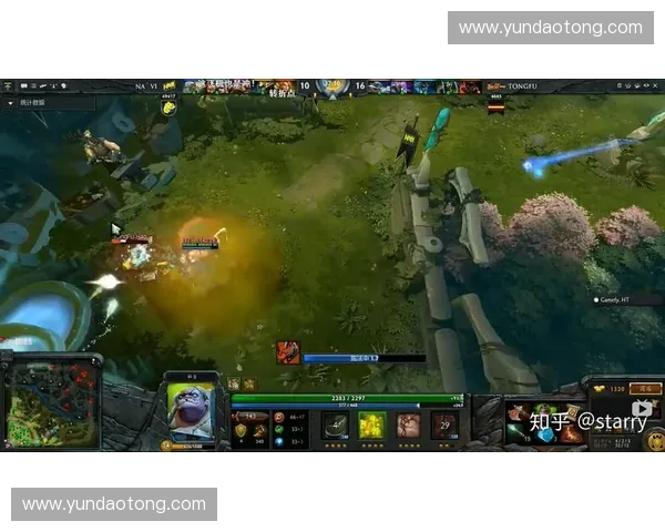 Dota2阵型分析与策略搭配 如何通过阵型提升战术执行力与团队配合
